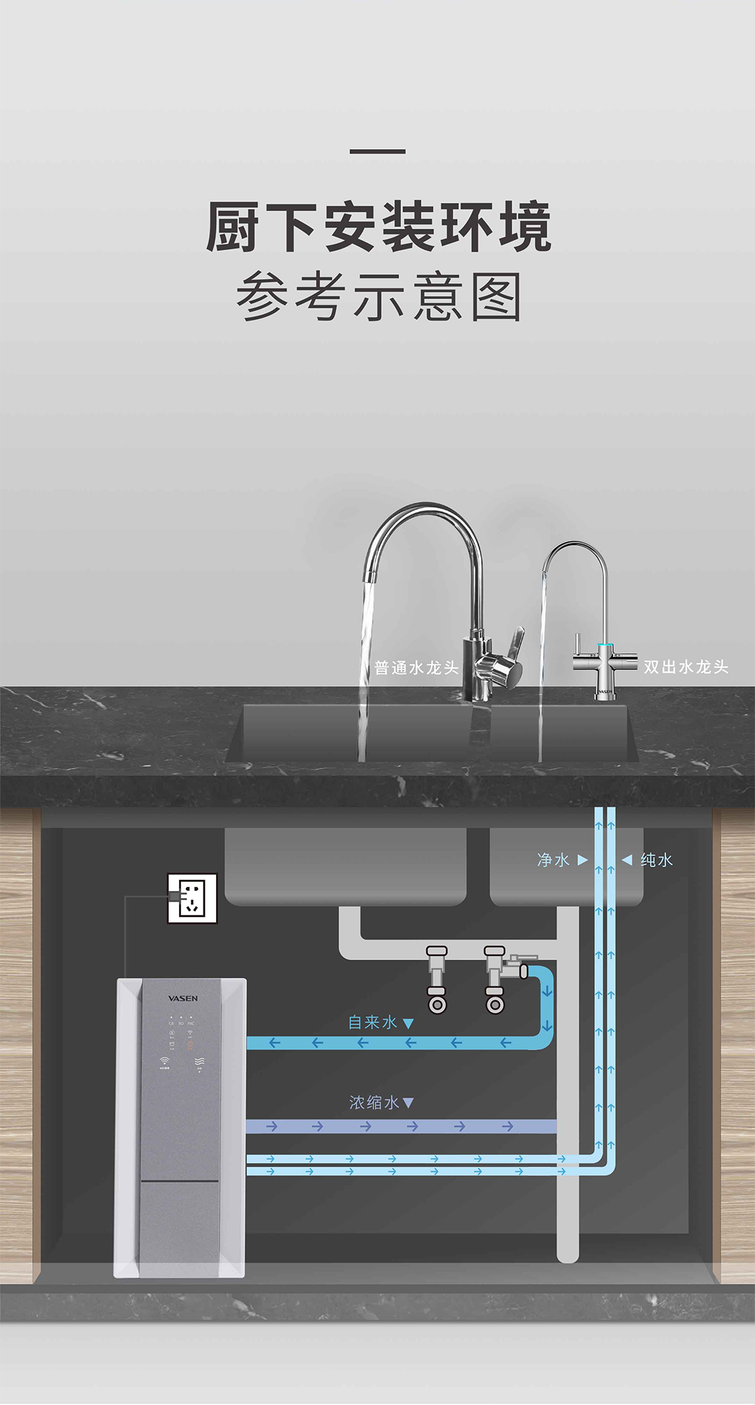 VASEN伟星末端净水器（75G）-切片_11.jpg