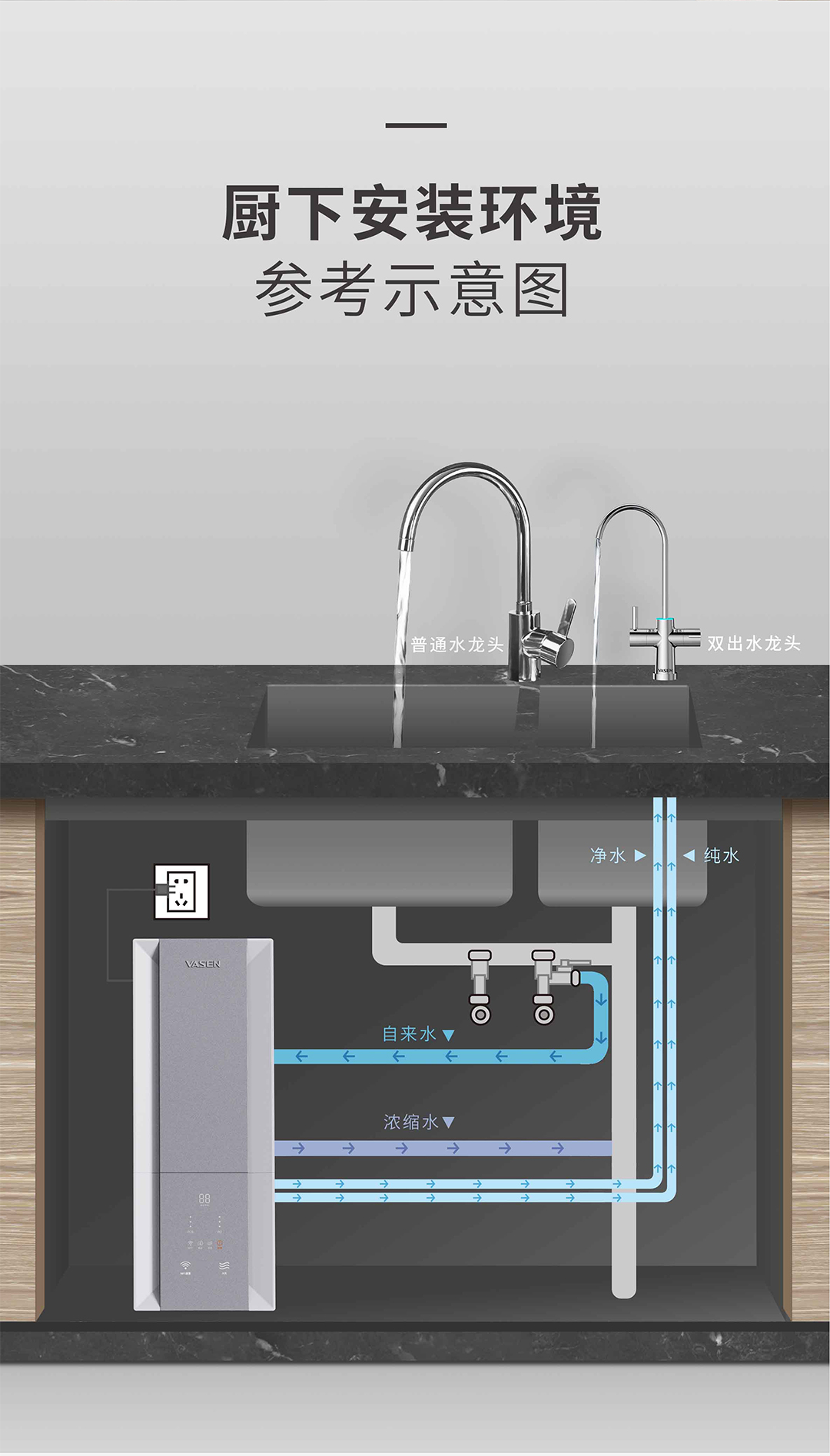 VASEN伟星末端净水器（600G）-切片_12.jpg